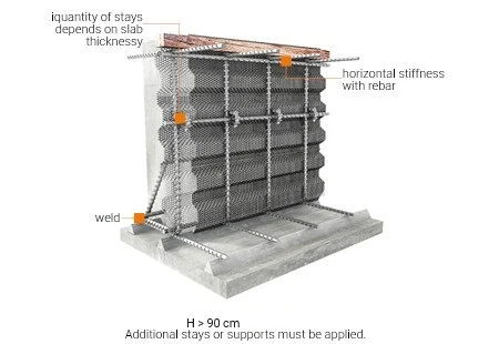 Siatka stalowa trapezowa do przerw roboczych RECOSTAL 2000 Wrocław