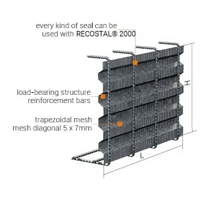 Siatka stalowa trapezowa do przerw roboczych RECOSTAL 2000 Wrocław