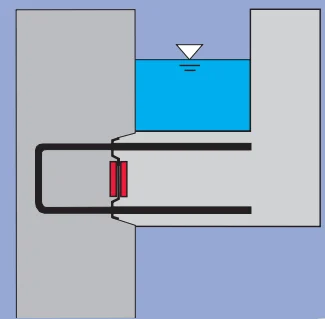 Zbrojenie COMAX RSH activ z Contaflexactiv