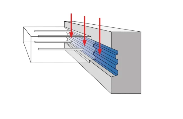 Zbrojenie odginane COMAX RSH