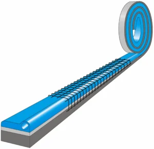 Iniekcja Combiject 2000